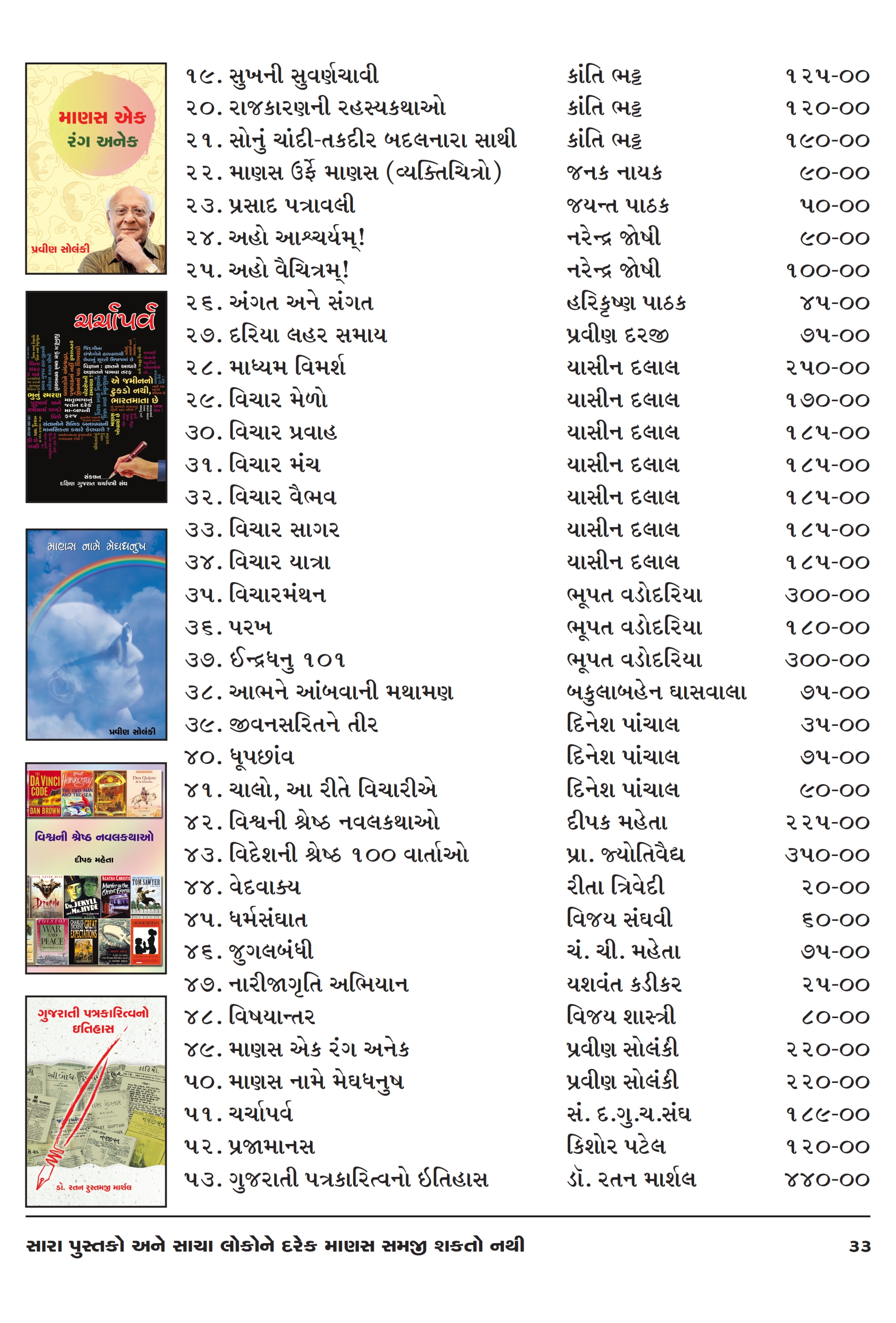Catalog Page 33
